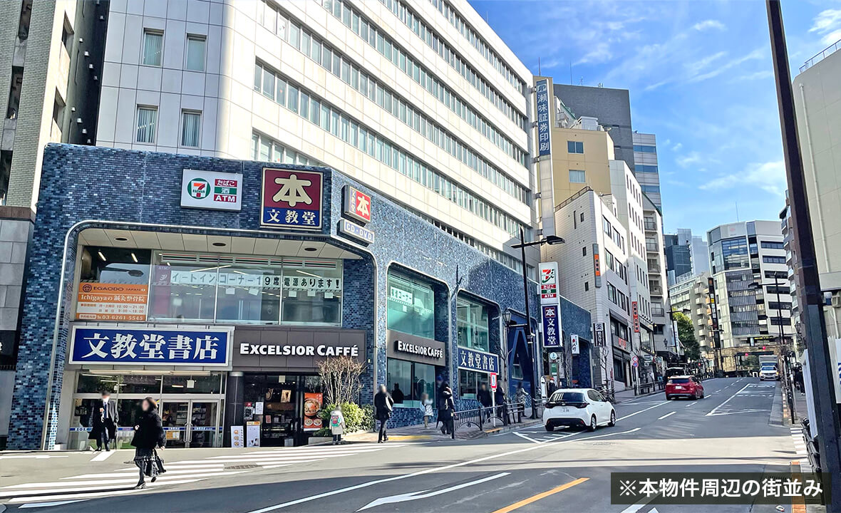 新宿区市ヶ谷戸建用地再募集案件