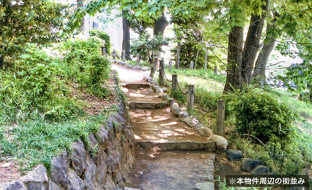 世田谷区世田谷マンション案件